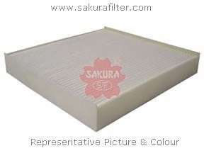 Фильтр, воздух во внутренном пространстве