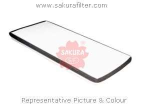 Фильтр, воздух во внутренном пространстве