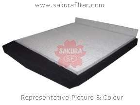 Фильтр, воздух во внутренном пространстве