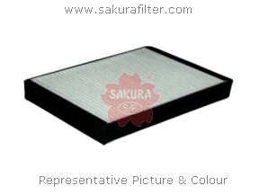 Фильтр, воздух во внутренном пространстве