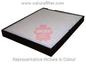 Фильтр, воздух во внутренном пространстве