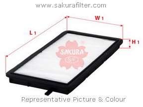 Фильтр, воздух во внутренном пространстве