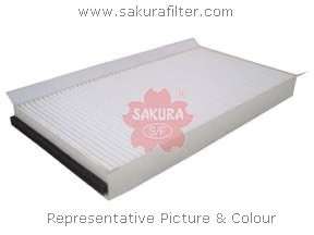 Фильтр, воздух во внутренном пространстве