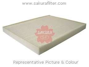 Фильтр, воздух во внутренном пространстве