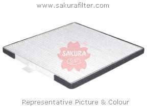 Фильтр, воздух во внутренном пространстве