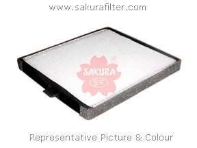 Фильтр, воздух во внутренном пространстве