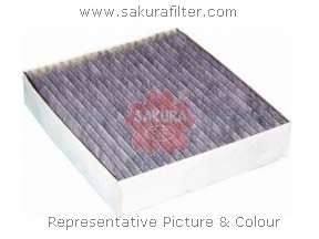 Фильтр, воздух во внутренном пространстве