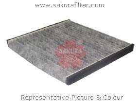 Фильтр, воздух во внутренном пространстве