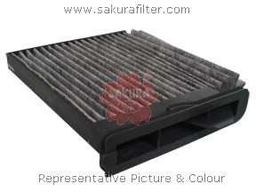 Фильтр, воздух во внутренном пространстве