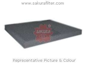 Фильтр, воздух во внутренном пространстве