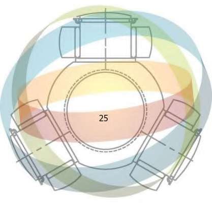 Шарнирный комплект, приводной вал