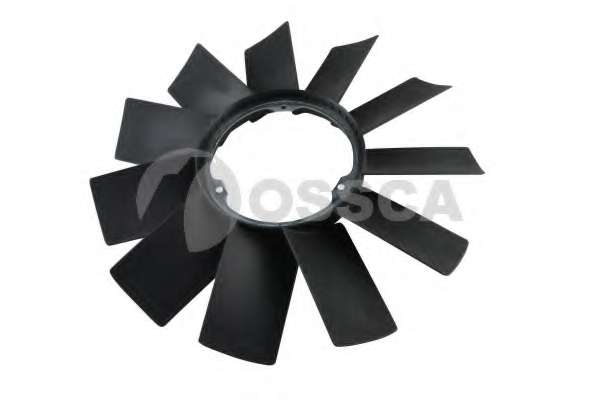 Крыльчатка вентилятора, охлаждение двигателя