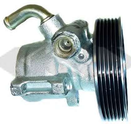 Гидравлический насос, рулевое управление