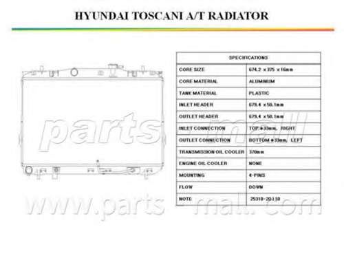 Радиатор, охлаждение двигателя