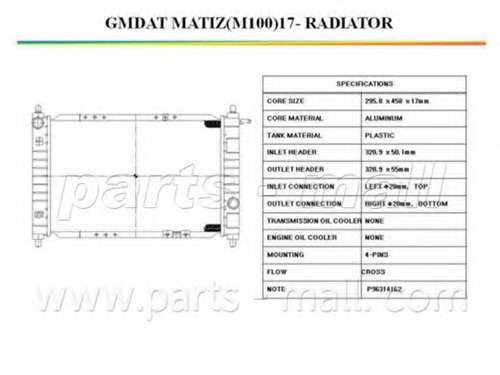 Радиатор, охлаждение двигателя