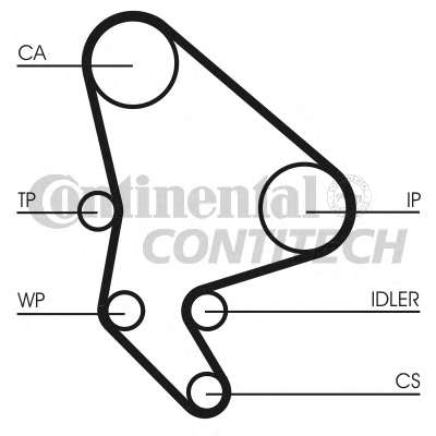 Ремінь ГРМ Citroen C5/Peugeot 406 2.2 HDi 95-03