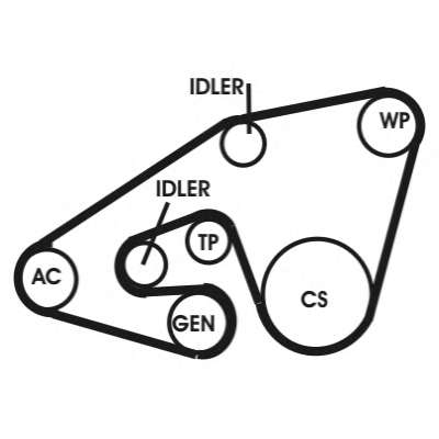 Поликлиновой ременный комплект