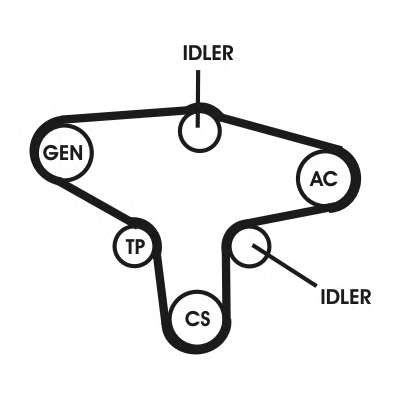 Поликлиновой ременный комплект