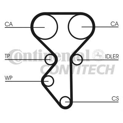 Комплект ГРМ Lada Kalina/Priora/Vesta 1.4/1.6 04- (22x137z)