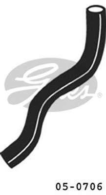 Шланг радиатора