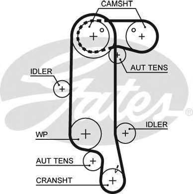 Ремінь ГРМ VW Golf IV/Bora/Polo/Caddy 1.4/1.6 97-