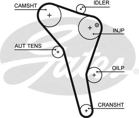 Ремінь ГРМ VW Passat B5/Audi A4 1.9TI -00 (AHH)