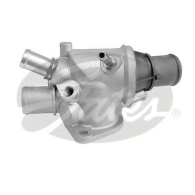 Термостат, охлаждающая жидкость