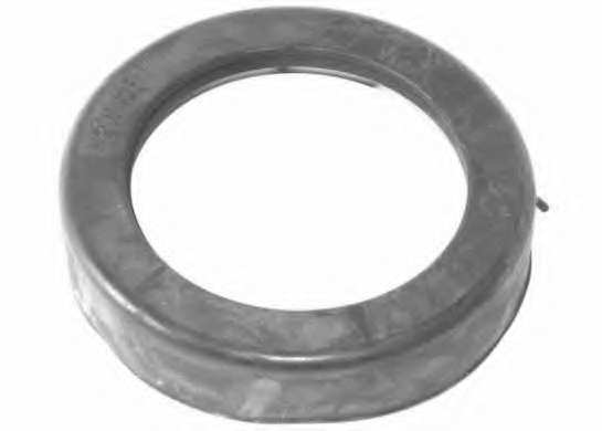 Буфер, амортизация