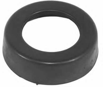 Буфер, амортизация