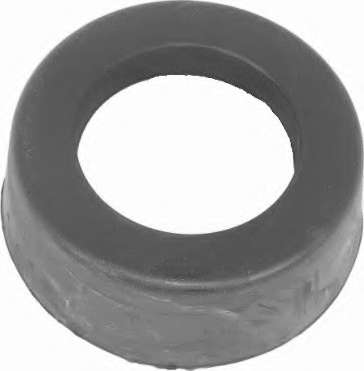 Буфер, амортизация