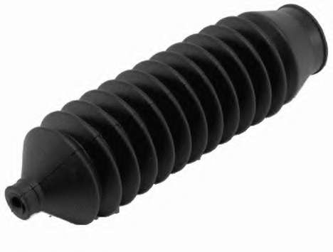 Рев, Рульове управління