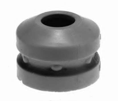 Буфер, амортизация