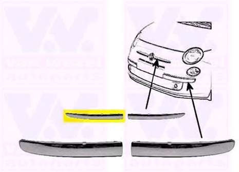 Облицовка, бампер