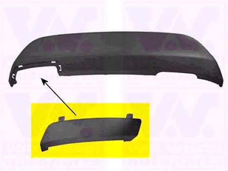 Облицовка, бампер