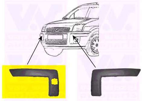 Облицовка, бампер