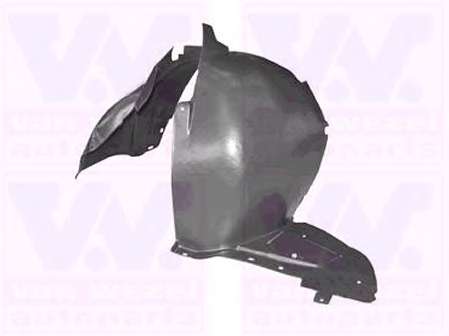 Обшивка, колесная ниша