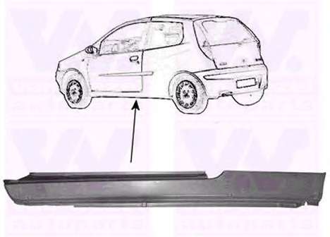 Накладка порога