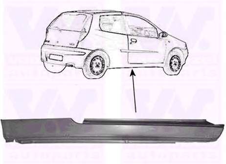 Накладка порога