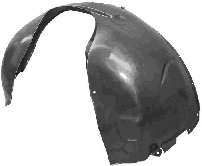 Обшивка, колесная ниша