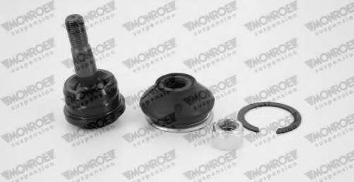 Несущий / направляющий шарнир