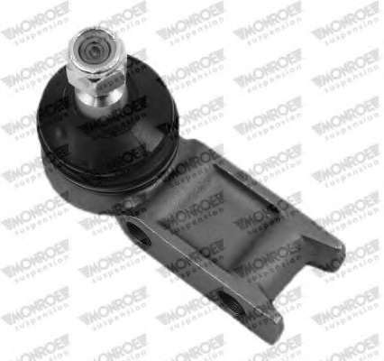 Несущий / направляющий шарнир