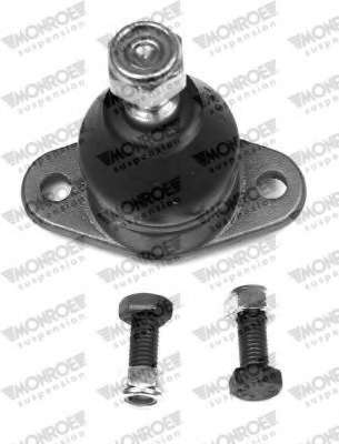 Несущий / направляющий шарнир