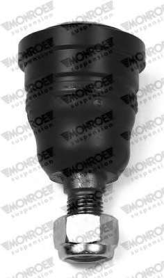 Несущий / направляющий шарнир