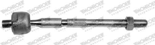 Осевой шарнир, рулевая тяга