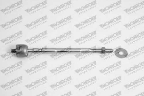 Осевой шарнир, рулевая тяга