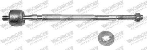 Осевой шарнир, рулевая тяга