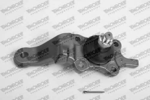 Несущий / направляющий шарнир