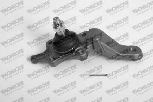 Несущий / направляющий шарнир