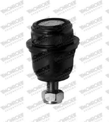 Несущий / направляющий шарнир