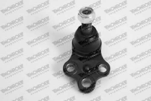 Несущий / направляющий шарнир